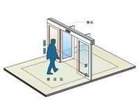 智能玻璃門(mén) 廣州平移感應(yīng)門(mén)與電動(dòng)門(mén)系統(tǒng)的安裝與核心部件解析